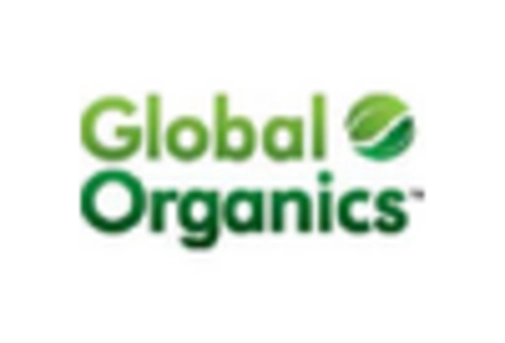 Japan Medicinal Mushroom Extract Market key player