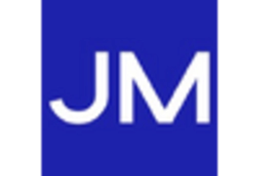 South Africa Cathode Materials Market key player