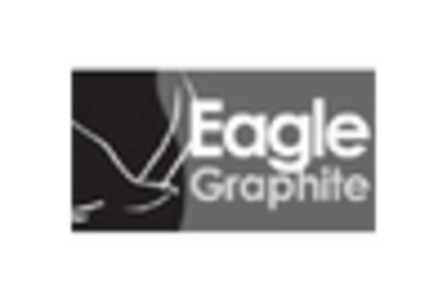 Canada Cathode Materials Market key player