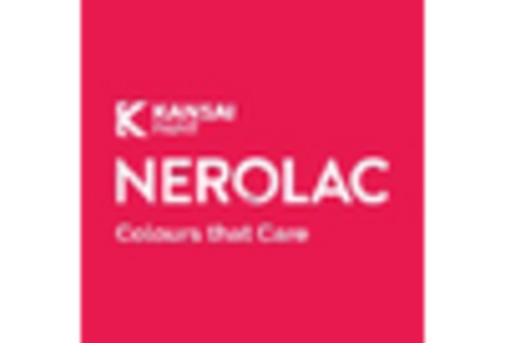 India Cathode Materials Market key player