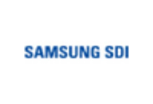 APAC Cathode Materials Market key player