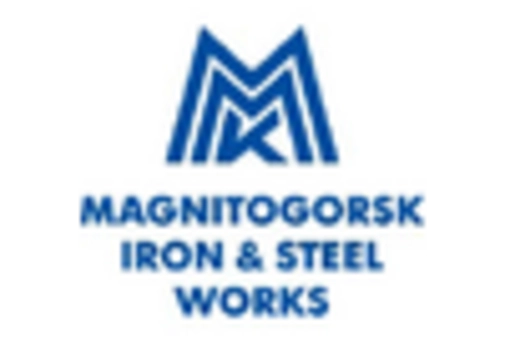 Russia Flat Steel Market key player