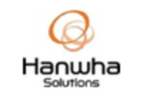 South Korea Methanol Market key player