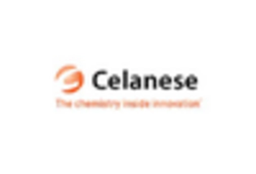 Germany Methanol Market key player