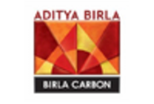 India Methanol Market key player