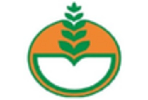 India Methanol Market key player