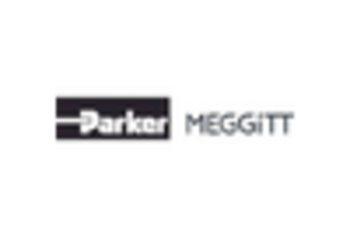 UK Aerospace Steel Market key player