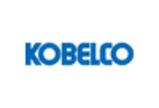 UK Aerospace Steel Market key player