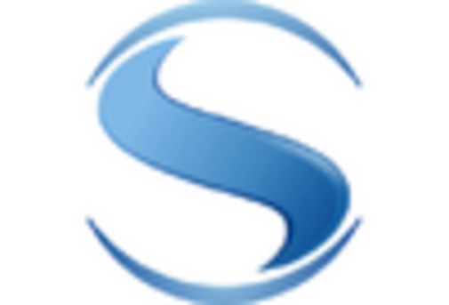 UK Aerospace Steel Market key player