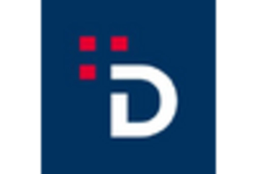 France Aerospace Steel Market key player