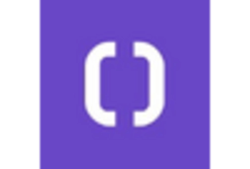 France Aerospace Steel Market key player