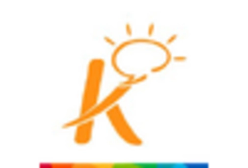 Canada Aerospace Steel Market key player