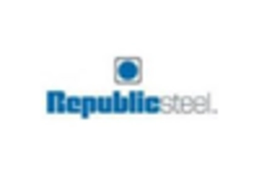 US Aerospace Steel Market key player