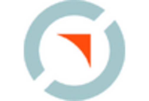 Europe Aerospace Steel Market key player