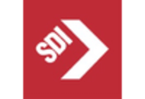 Europe Aerospace Steel Market key player