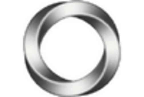 Europe Aerospace Steel Market key player