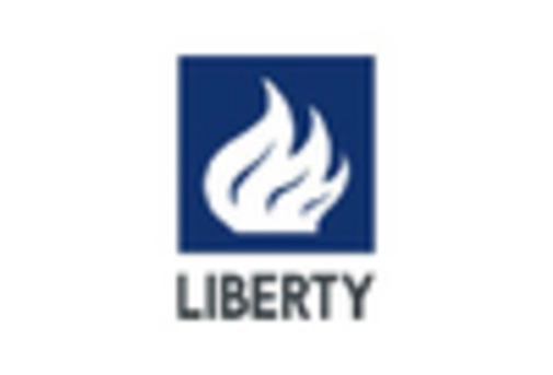 Europe Aerospace Steel Market key player