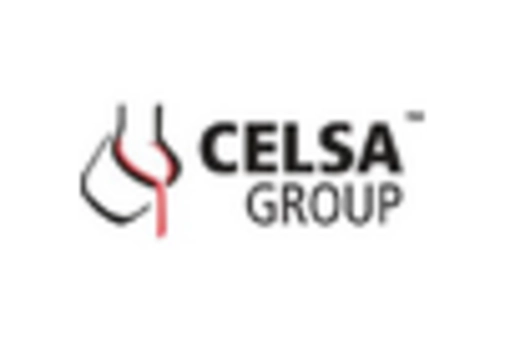 Europe Aerospace Steel Market key player