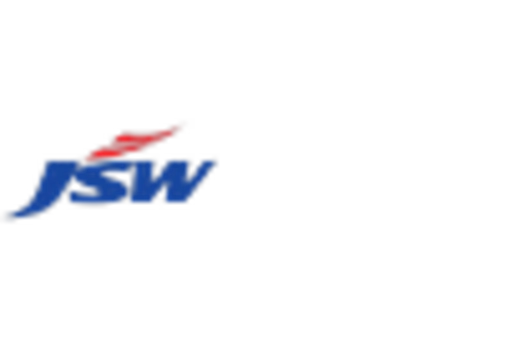 India Aerospace Steel Market key player