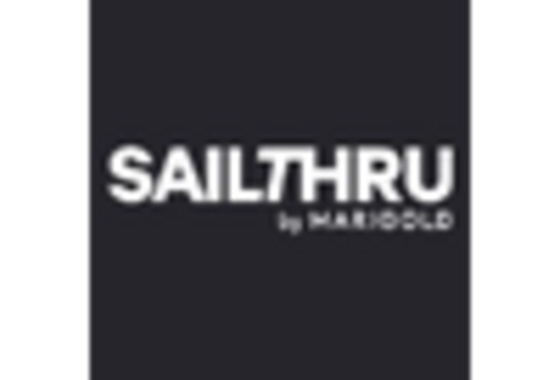 India Aerospace Steel Market key player