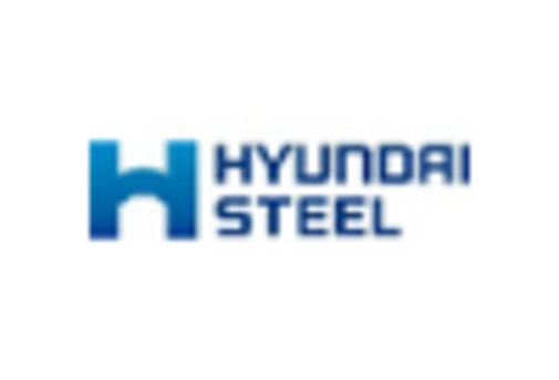 APAC Aerospace Steel Market key player