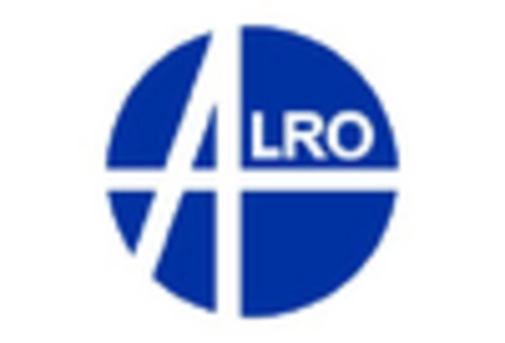 Russia Aerospace Steel Market key player