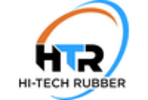 India Rubber Molding Market key player