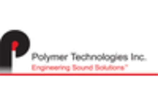 India Rubber Molding Market key player