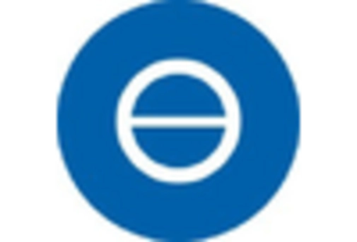 Italy Industrial Rubber Market key player