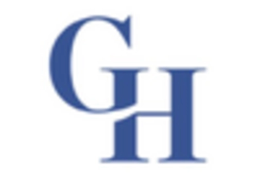 Russia Reclaimed Rubber Market key player