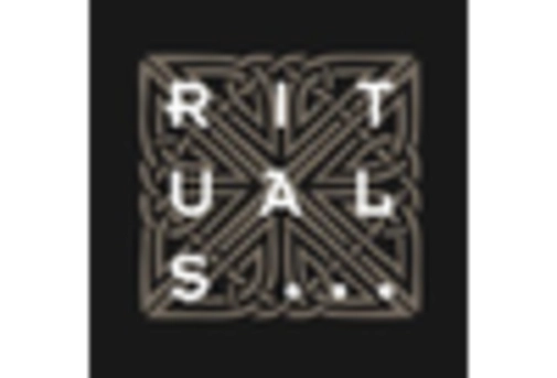 Brazil Botanical Extracts Market key player