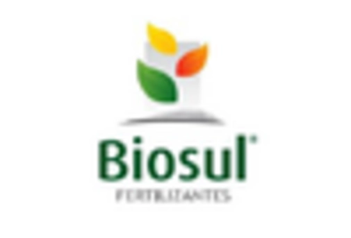 Brazil Botanical Extracts Market key player