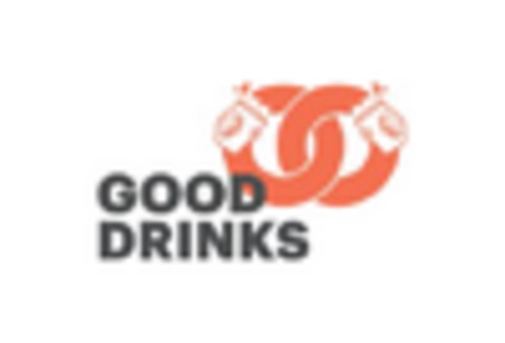 Brazil Organic Coconut Water Market key player