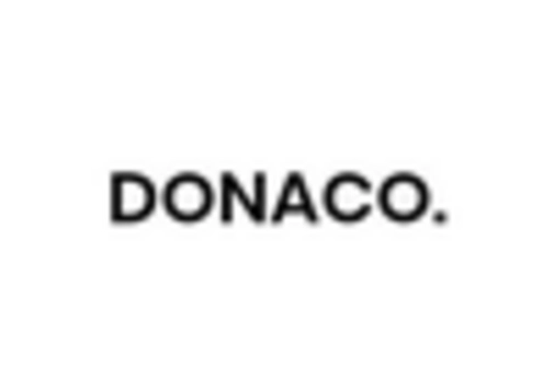 Brazil Organic Coconut Water Market key player