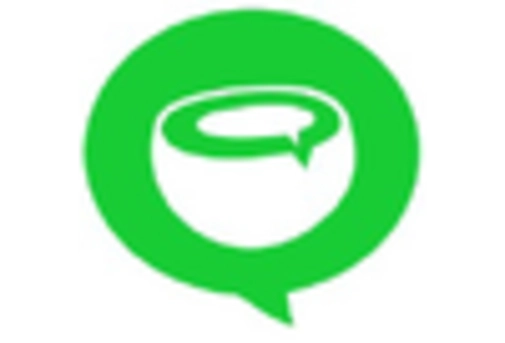 Brazil Organic Coconut Water Market key player