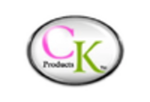 North America Chocolate Sprinkles Market key player