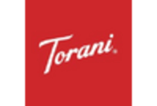 North America Chocolate Sprinkles Market key player