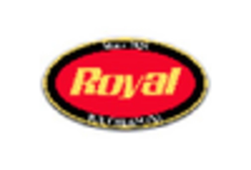 North America Chocolate Sprinkles Market key player