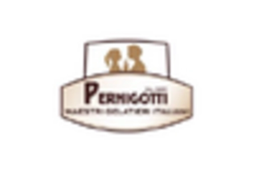 France Chocolate Sprinkles Market key player