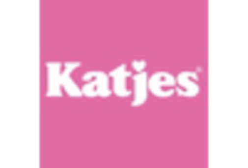 Europe Chocolate Sprinkles Market key player