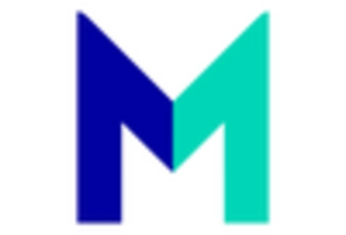 Europe Chocolate Sprinkles Market key player