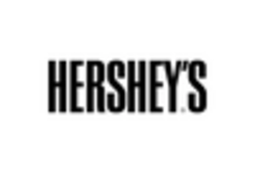 Europe Chocolate Sprinkles Market key player