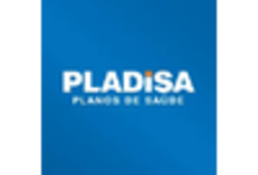 Europe Chocolate Sprinkles Market key player