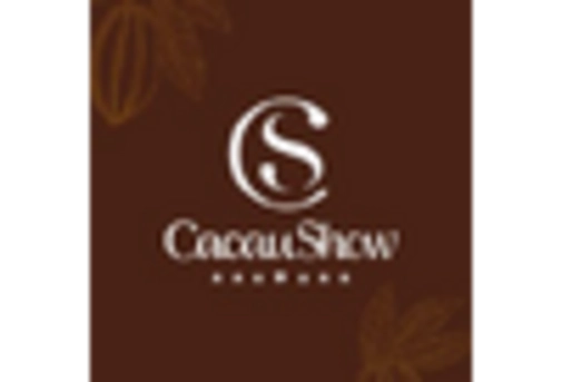 Brazil Chocolate Sprinkles Market key player