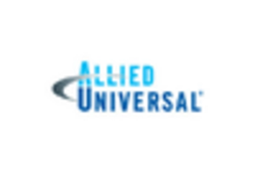 Italy Chemical Distribution Market key player