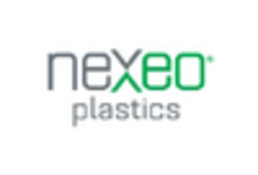 Italy Chemical Distribution Market key player