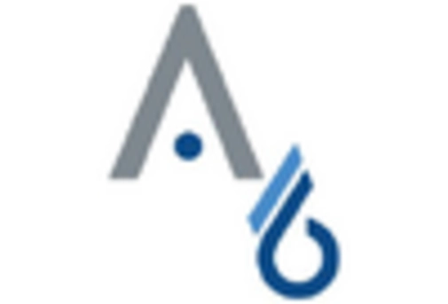 Italy Chemical Distribution Market key player