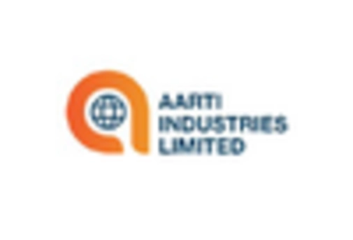 India Chemical Distribution Market key player