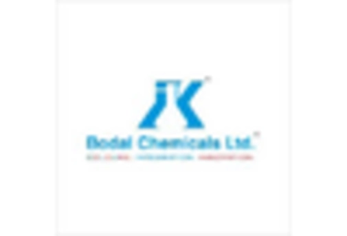 India Chemical Distribution Market key player