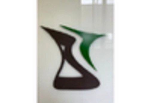 India Chemical Distribution Market key player